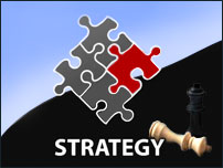Strategy Development